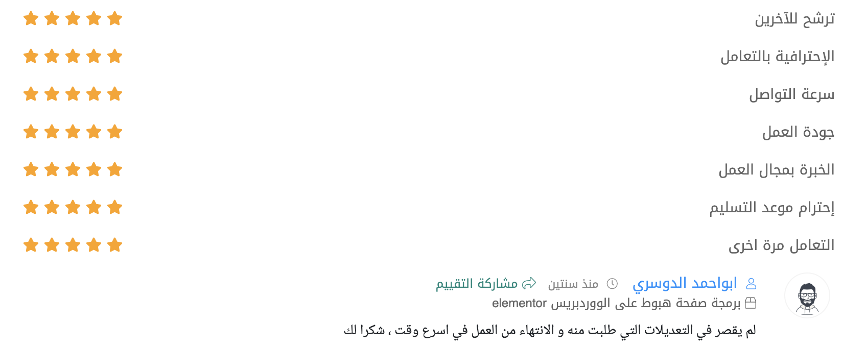 رأي عميل آخر من Upwork