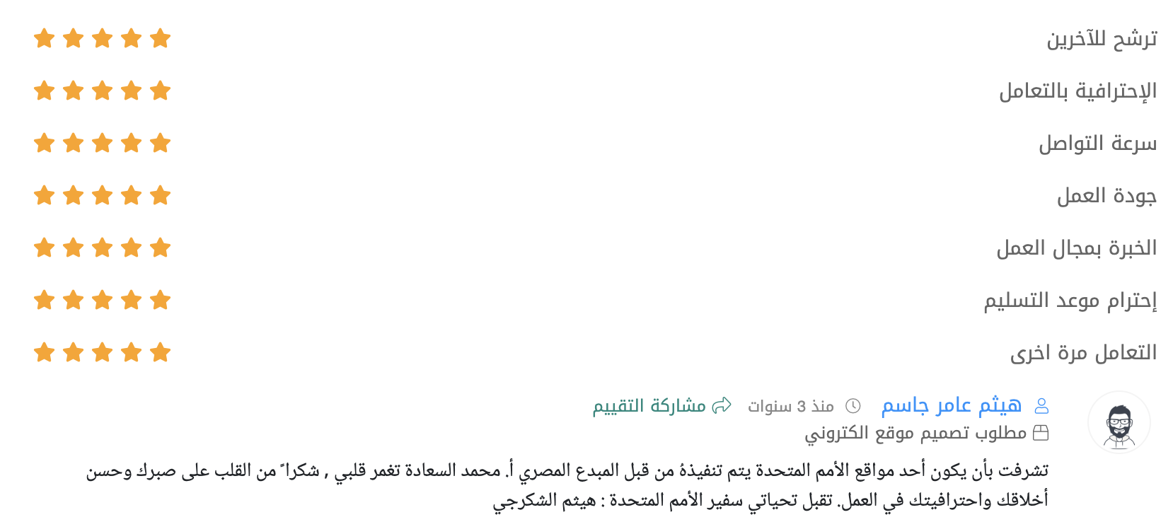 رأي عميل آخر من Upwork