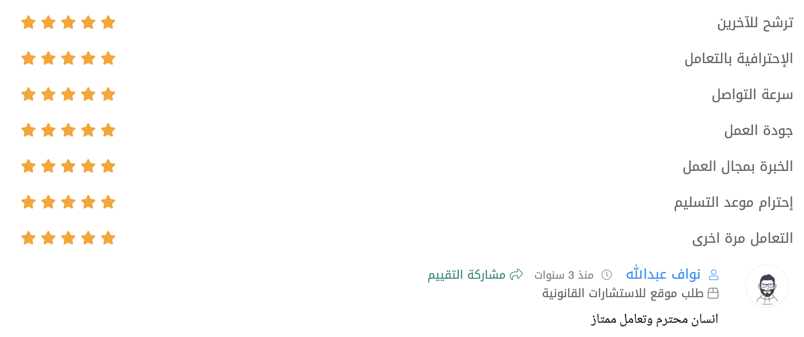 رأي عميل آخر من Upwork