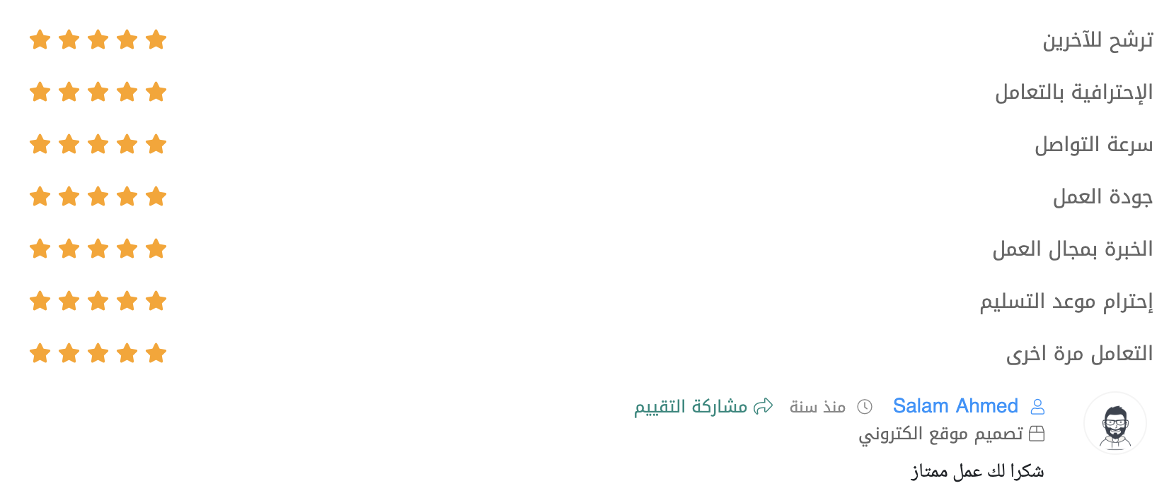 رأي عميل آخر من Upwork