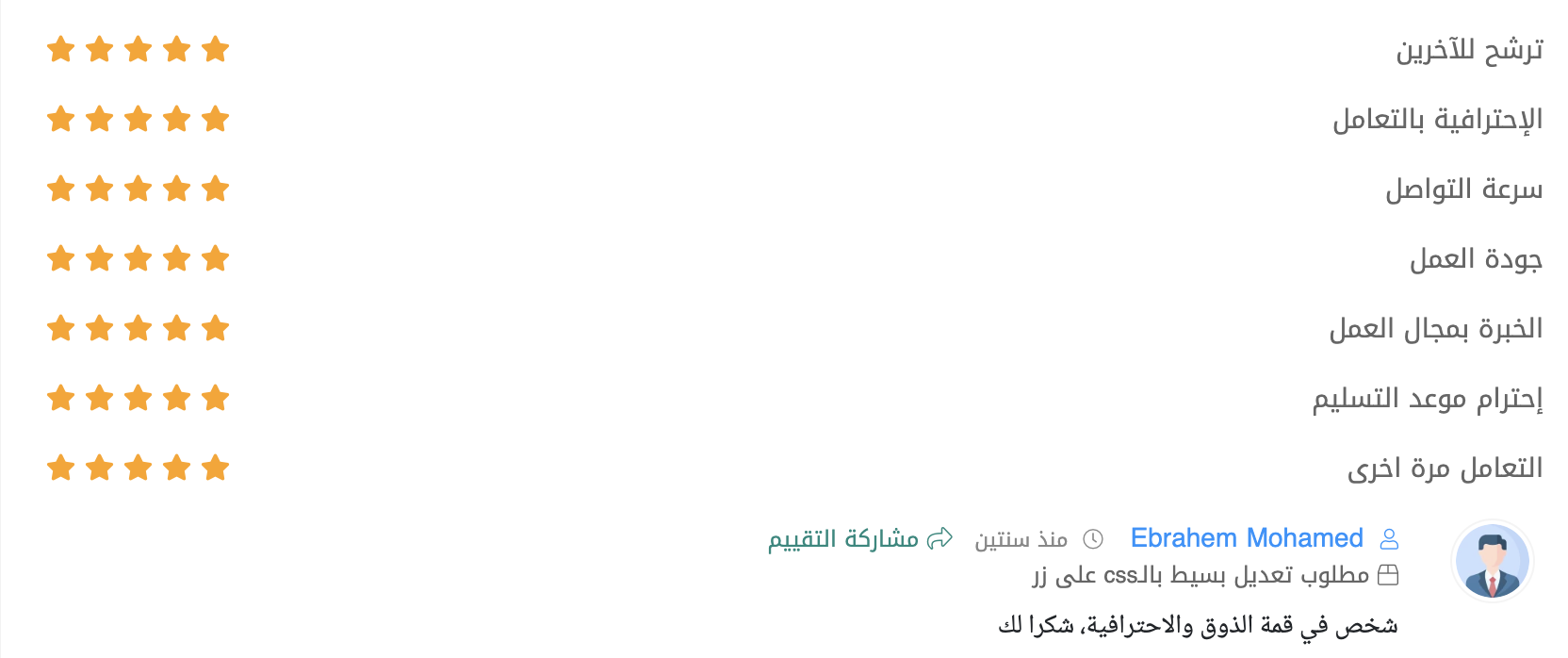 رأي عميل آخر من Upwork