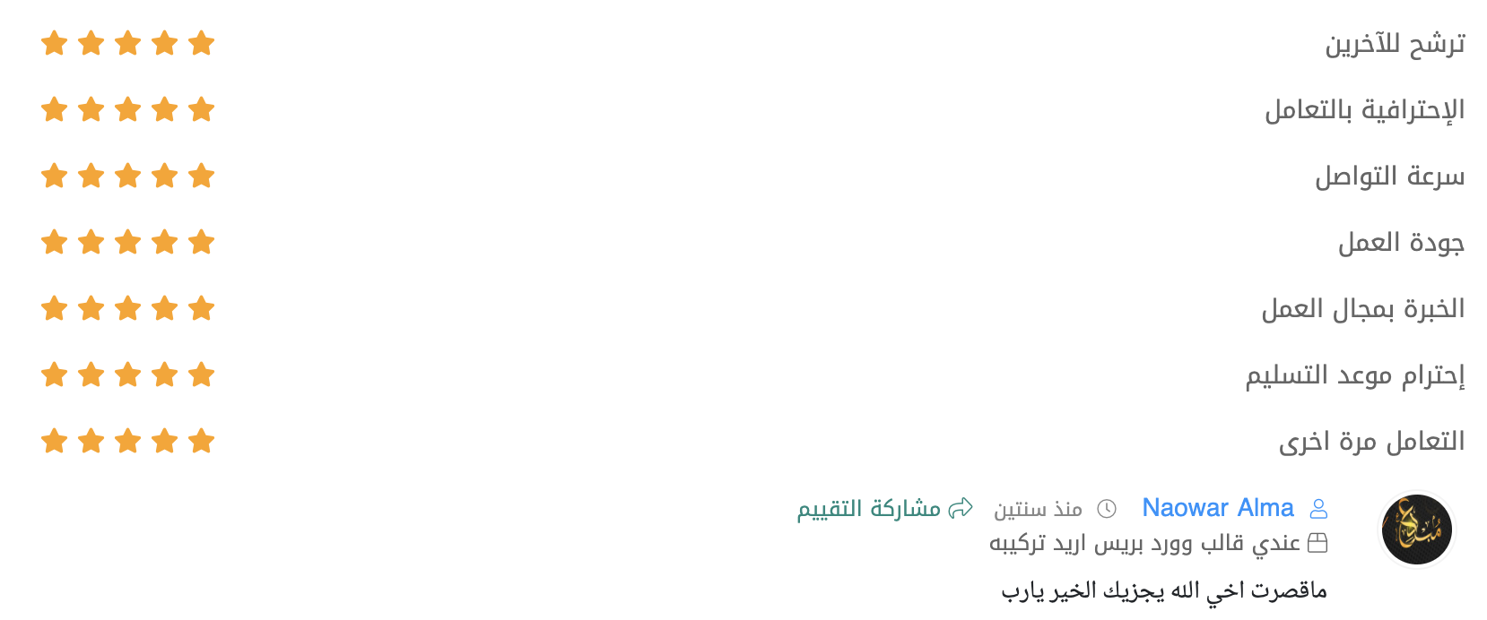 رأي عميل آخر من Upwork