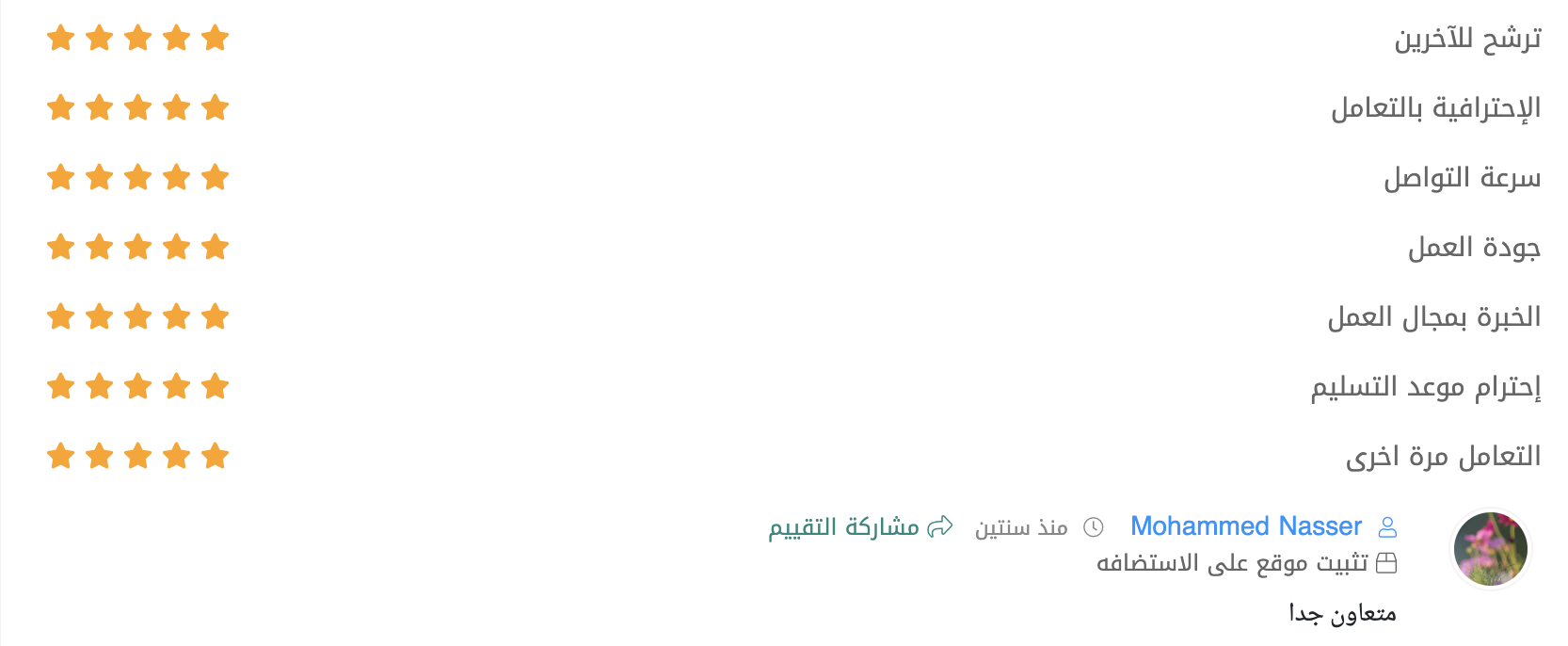 رأي عميل آخر من Upwork